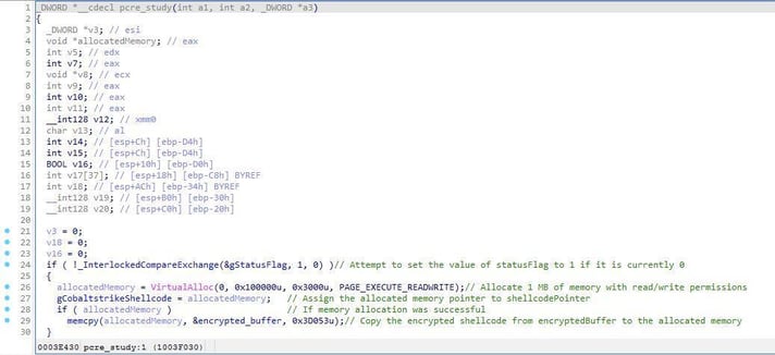 Figure 7. The main program initially calls the pcre_study() function from pcre.dll. The malicious pcre.dll, however, contains a function that allocates memory for the CobaltStrike beacon.