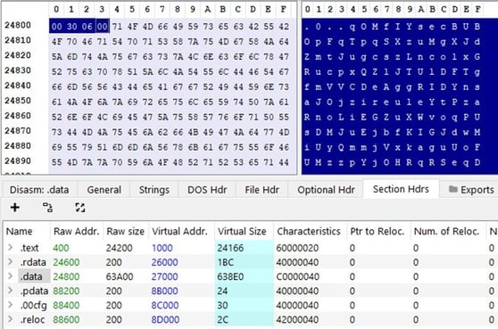 Figure 8. Final stage size and decryption ke