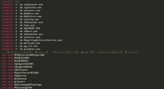 Figure 8. List of target services for termination.