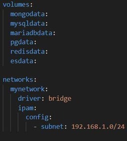 Figure 9. The docker-compose.yml File volumes and networks sections