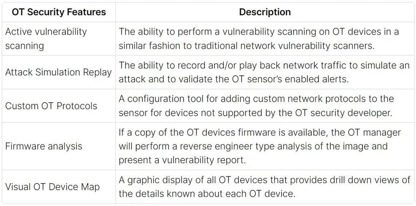 OT advanced features
