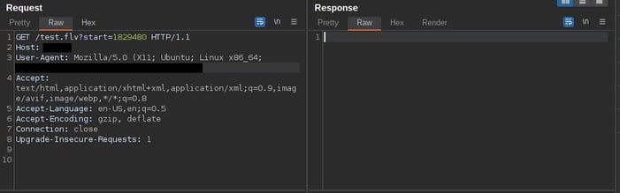 resultant negative value