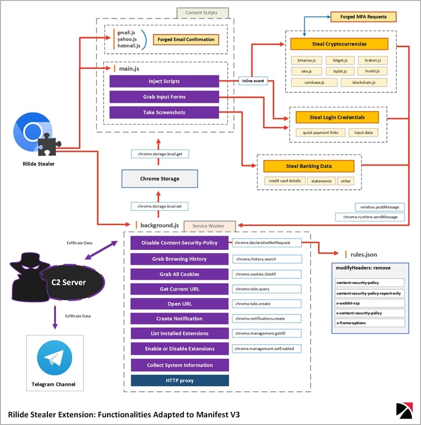 20351_fe326b934381efd2400e7edc20986eca248fc0f1