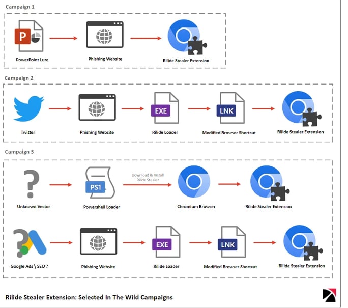 BSL_20345_captureffds