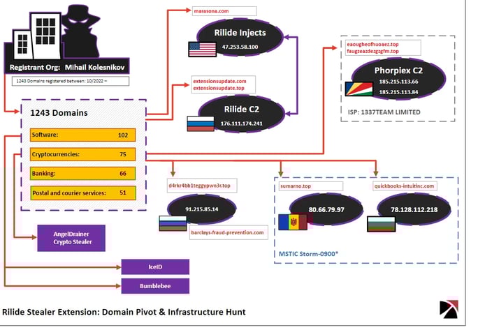 BSL_20346_capturedsadsa