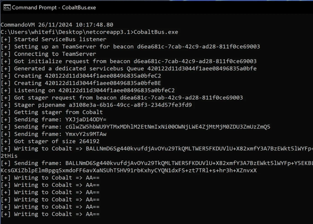 Figure 9. Communications between the Service Bus message queue as shown via CobaltBus.exe.