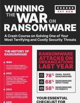 19638_winningwarransomware-cover