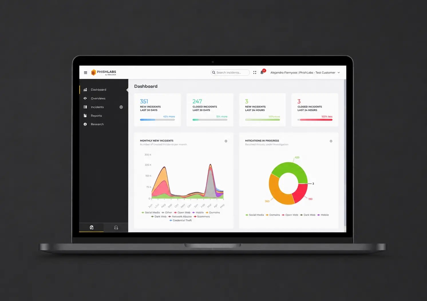 Detection-and-takedown-at-platform