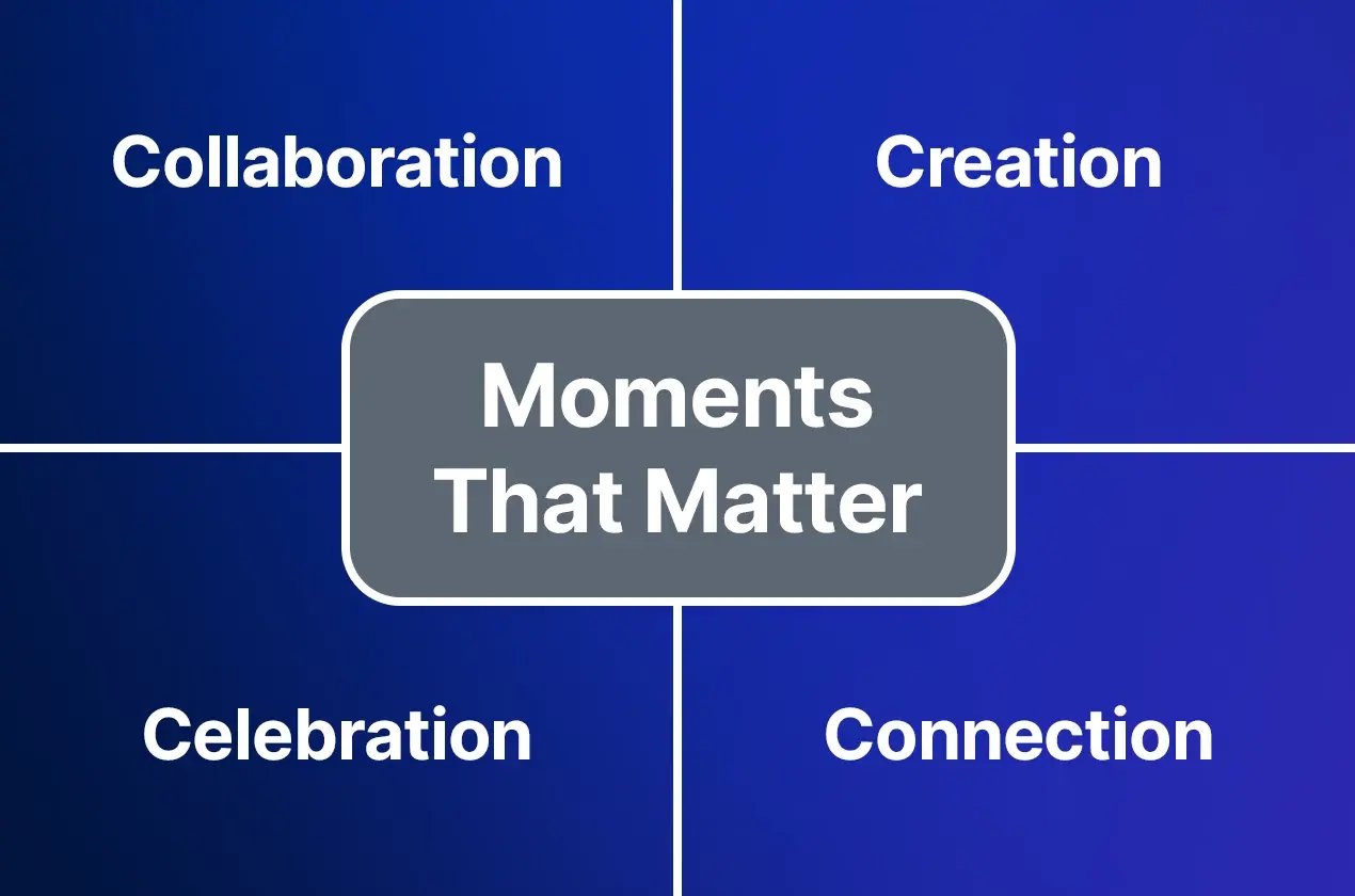 workplace-philosophy-1