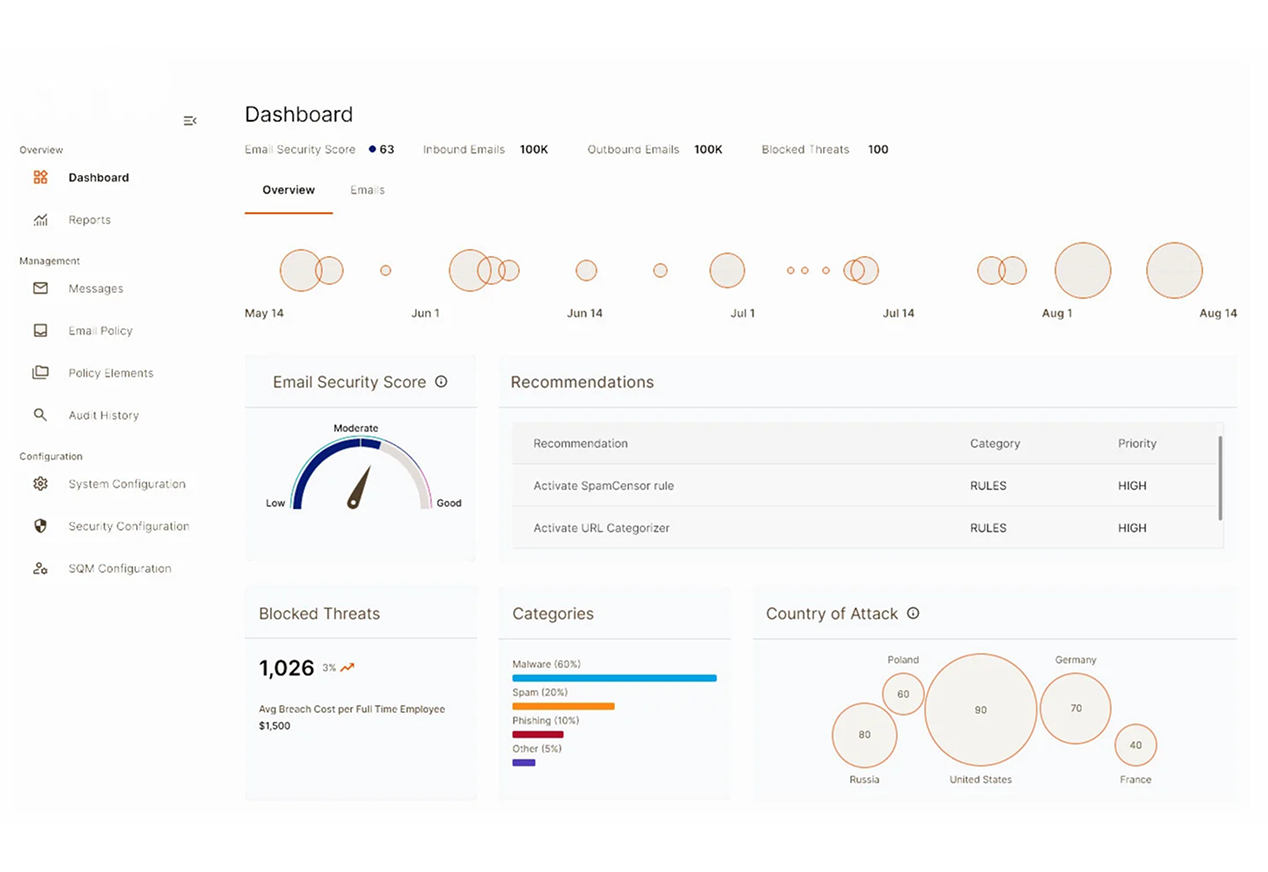 dashboard-v3-email-final_LB